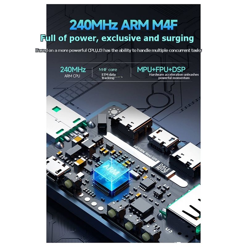 A03F-USB Tester U3 3.1 PD Deco - đánh giá và giá Woodworking Qc