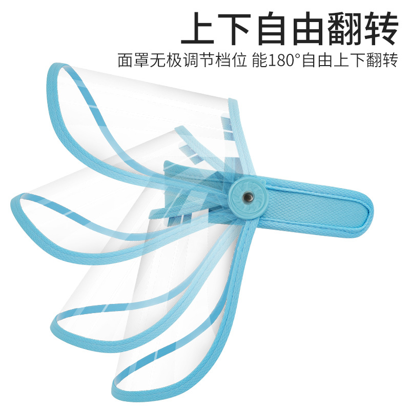 Adjustable Headband Face Shiel - đánh giá và giá Woodworking Face Shield