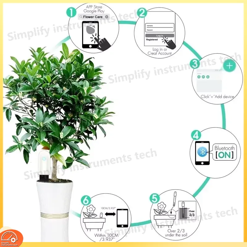 Smart Soil Moisture Sensor Tem - đánh giá và giá Woodworking App