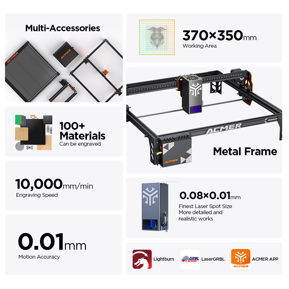 ACMER P1 S PRO 20W 10W 6W Lase - đánh giá và giá Woodworking App