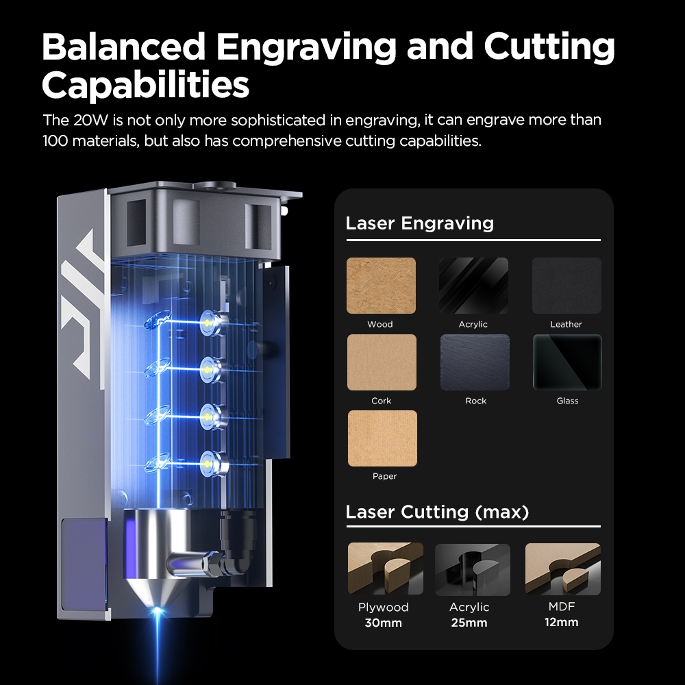 ACMER P1 S PRO 20W 10W 6W Lase - đánh giá và giá Woodworking App