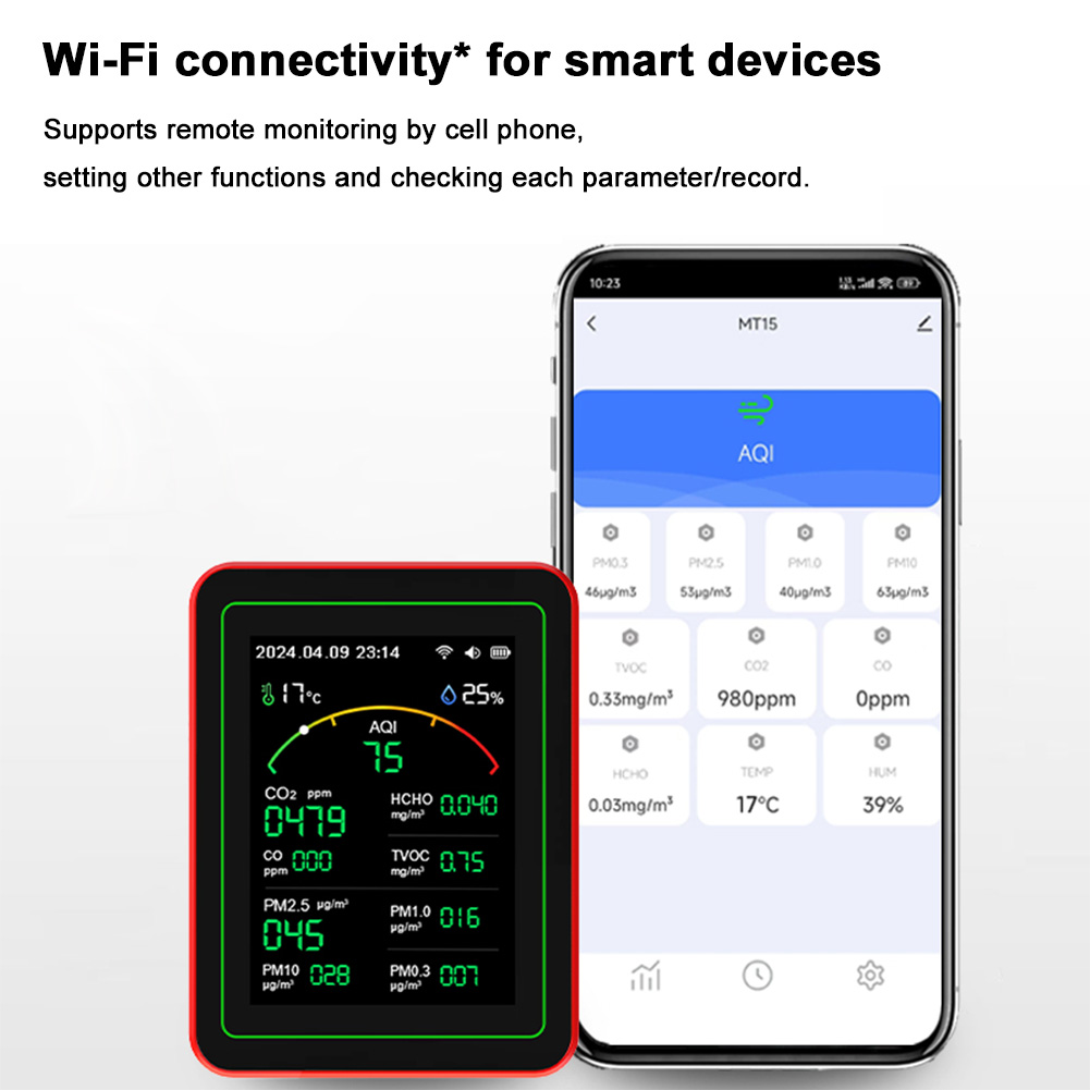 15-in-1 WiFi Smart Air Quality - đánh giá và giá Woodworking App