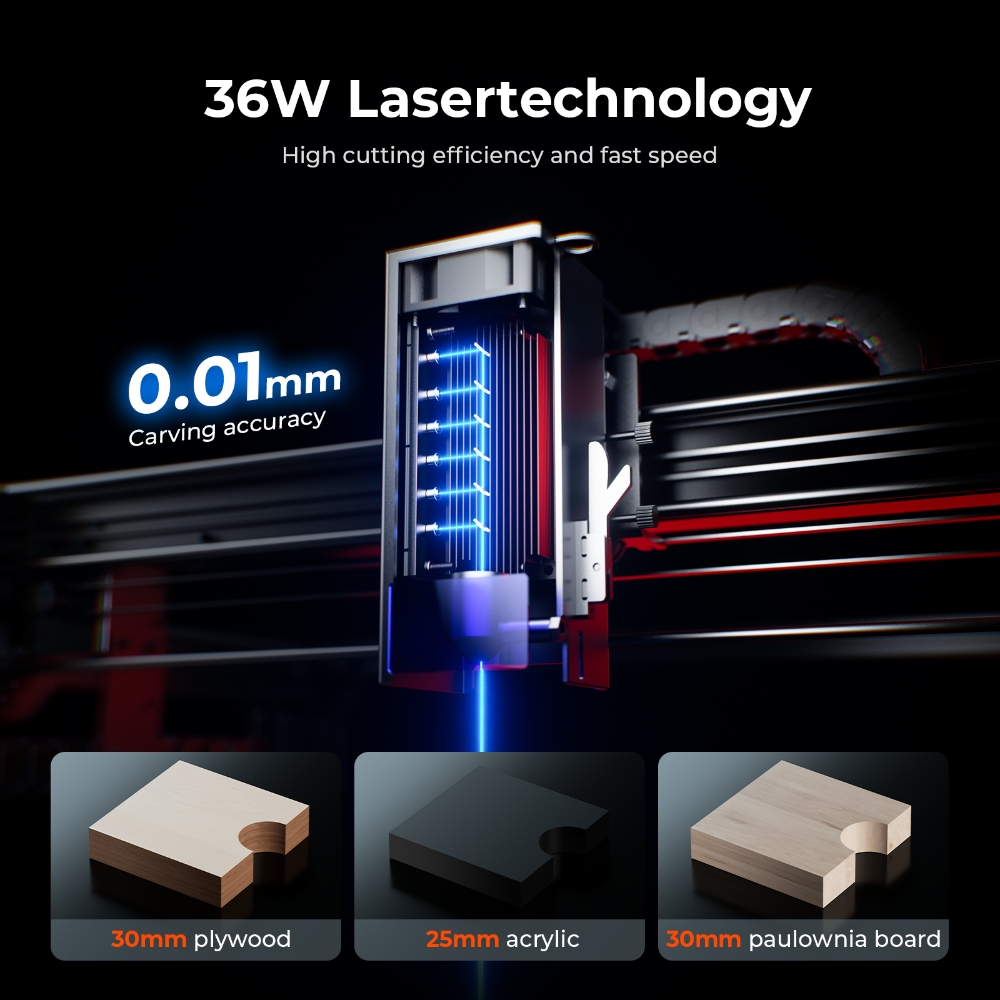 ACMER S2 PRO 36W/48W Laser Eng - đánh giá và giá Woodworking App