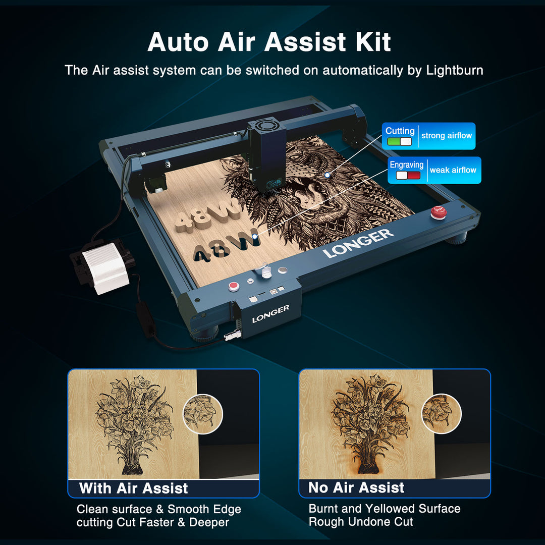LONGER Laser B1 40W Engraver C - đánh giá và giá Woodworking App
