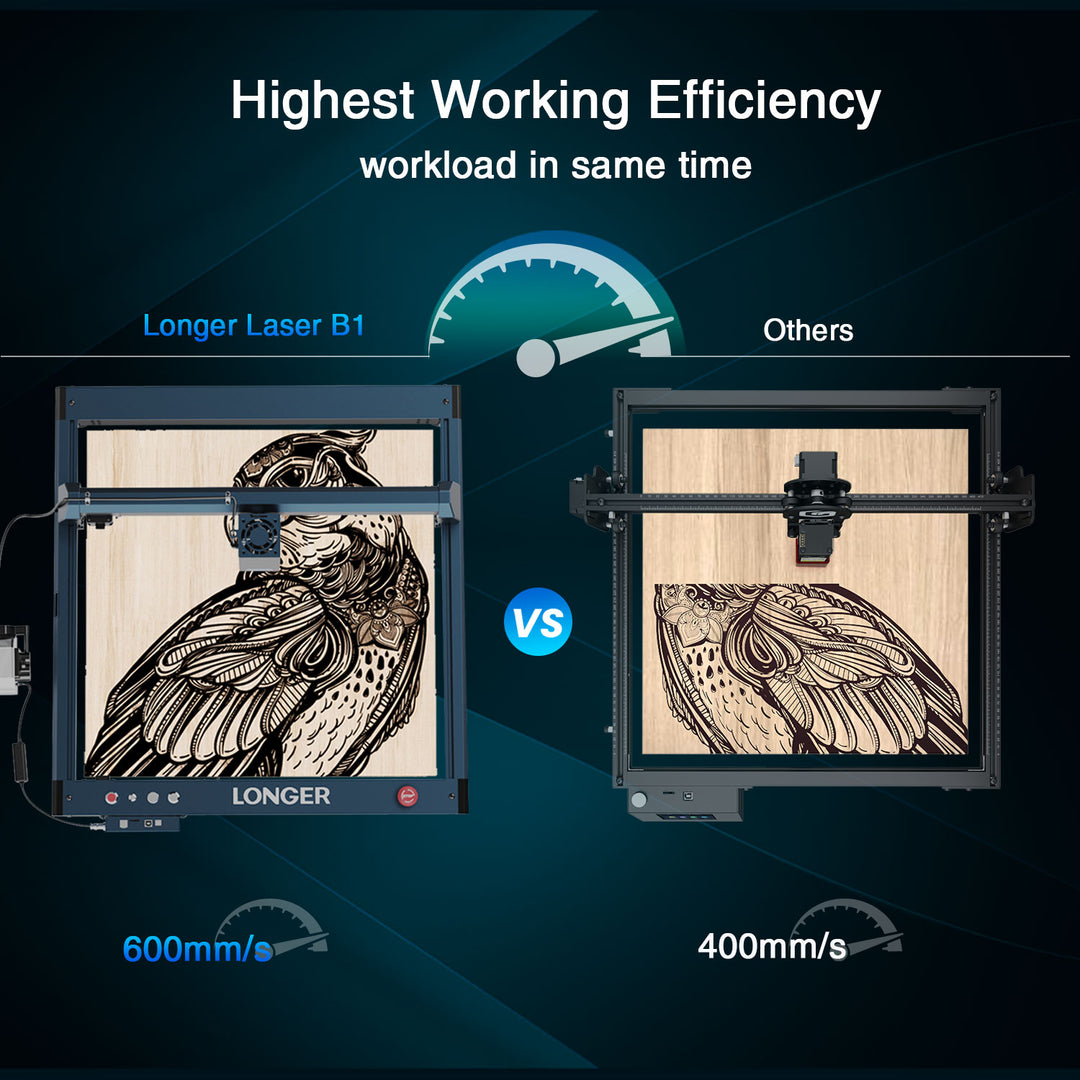 LONGER Laser B1 40W Engraver C - đánh giá và giá Woodworking App