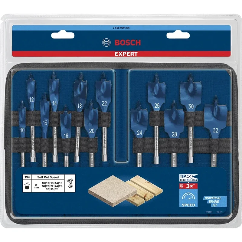 Bosch EXPERT Self Cut Speed Sp - đánh giá và giá Woodworking Jobs