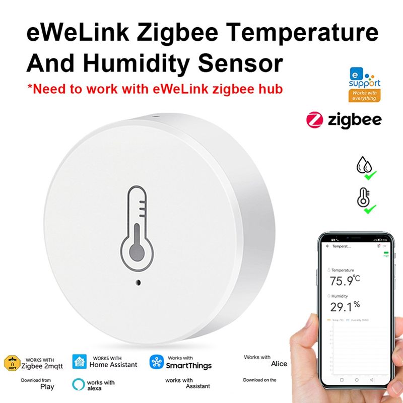 AEE6-Zigbee Temperature And Hu - đánh giá và giá Woodworking App